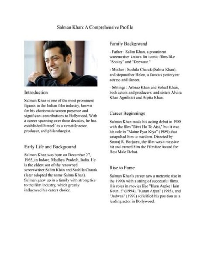 A Comprehensive Profile Of The Acclaimed Indian Actor