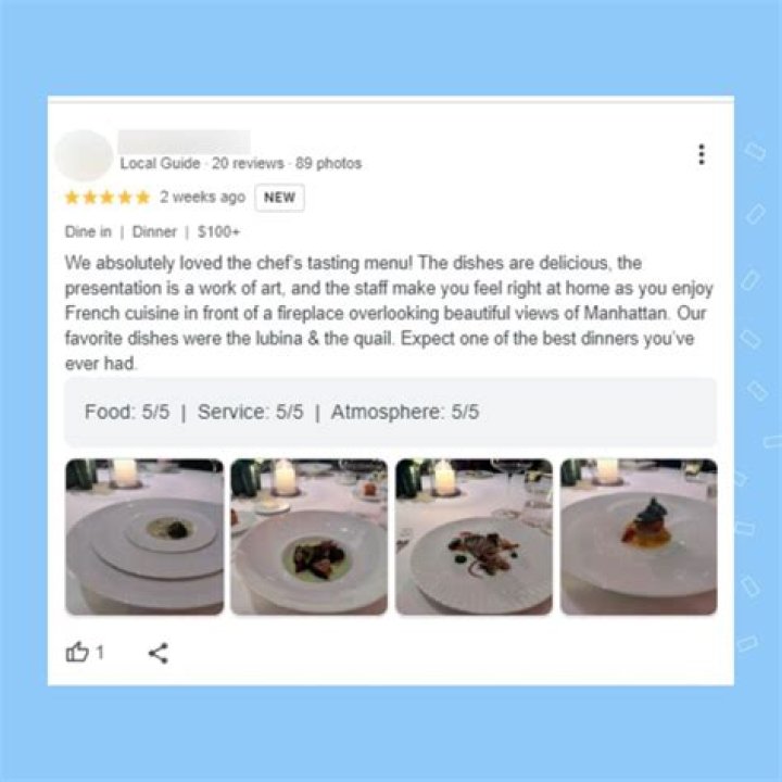A Review Of The 