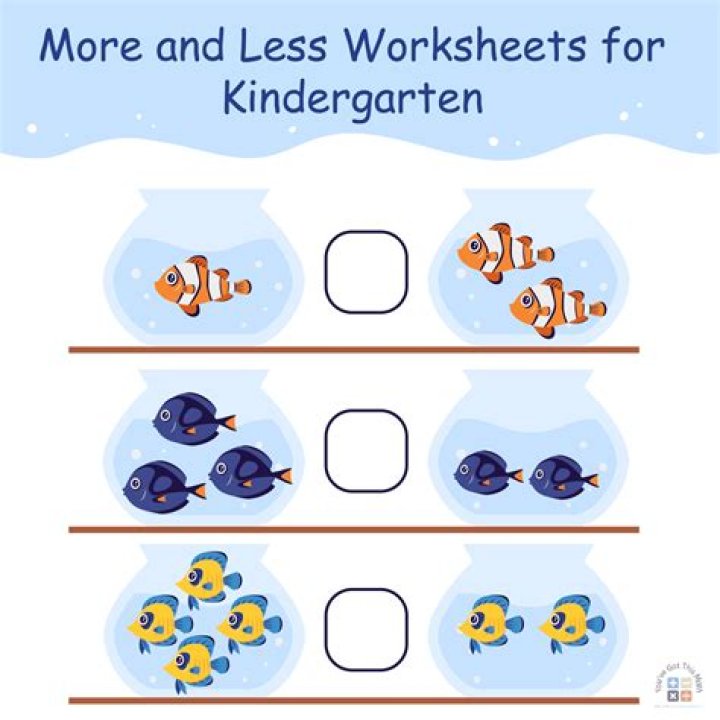 Age, Spouse, Children, And More