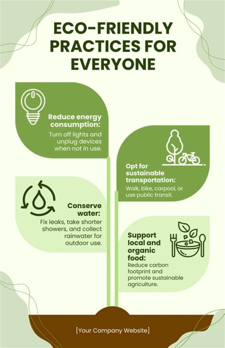 An Eco-Friendly Approach To Personal Privacy