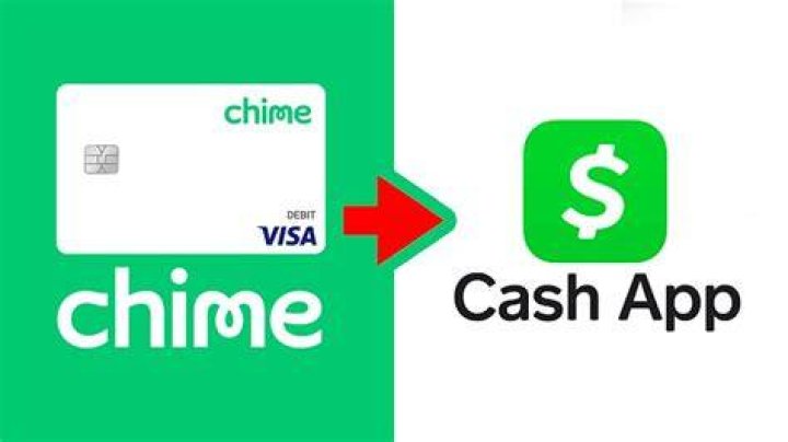 Cash App Chime Settlement Unveiled