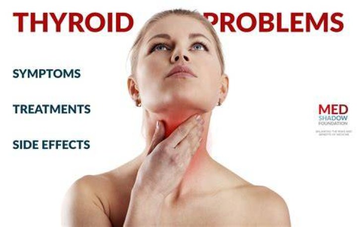 Discoveries And Insights: Joyce Vance's Thyroid Journey