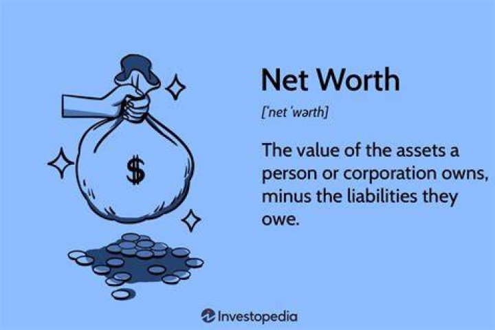 Everything On Net Worth And Earnings