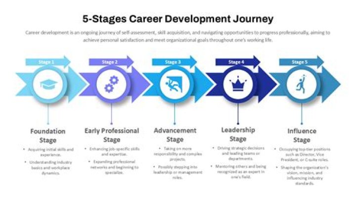 Exploring the Life and Career of a Talented Actor