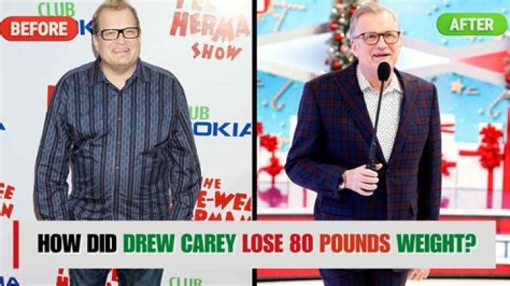 How Drew Carey Lost Weight Without Surgery
