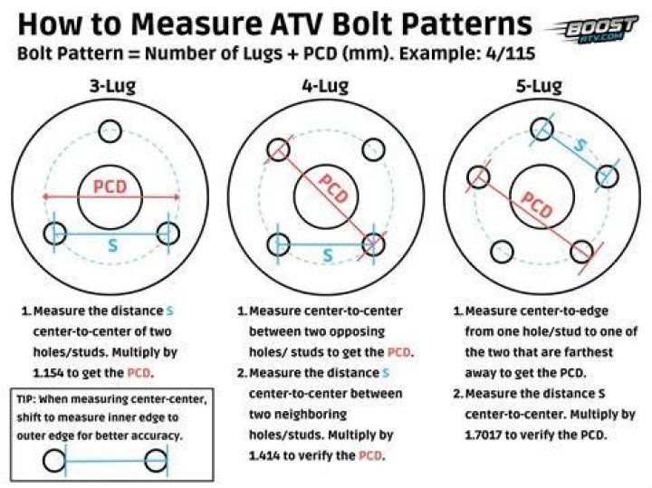 How To Measure Ansel Elgort's Towering Height: A Comprehensive Guide