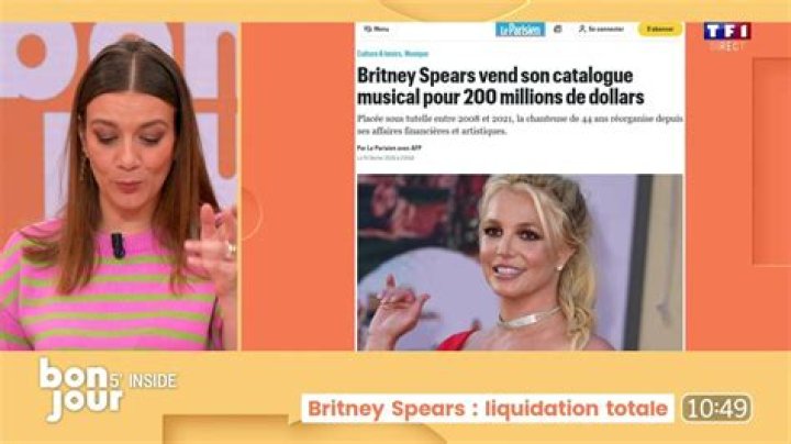 Inside The Britney Official Leaks