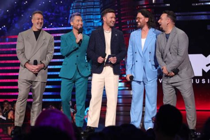 Is NSYNC Going on Tour in 2024? Everything to Know About Their Reunion Hollywood Life |