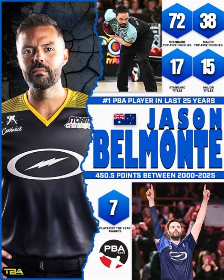 Jason Belmonte | JadeVibe