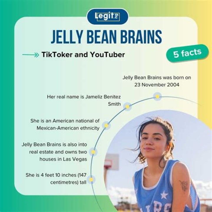 Jelly Bean Brains OnlyFans Leak: Protect Your Privacy Online