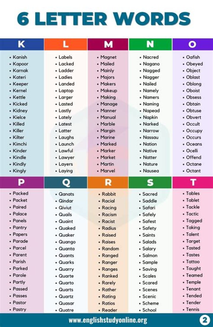 List of 6 Letter Words Starting With 'fi' |