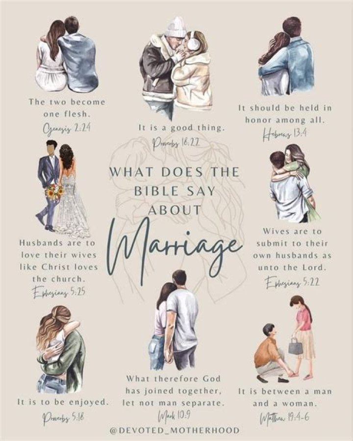 Navigating The End Of Their Marriage