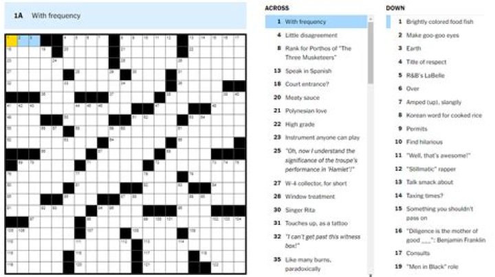 Rules Crossword Clue and Answer ·