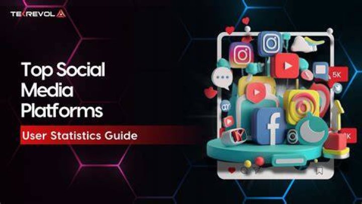 Scandal Rocks Social Media Platform