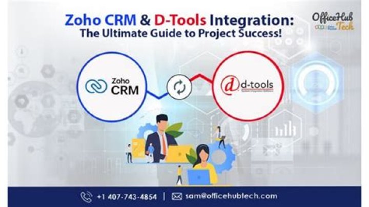 The Ultimate Guide To Project Success
