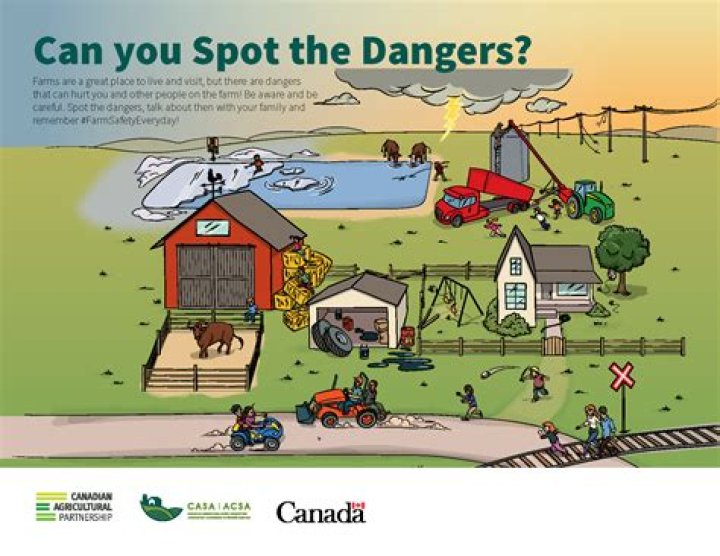 Uncover Hidden Dangers And Master Prevention Strategies