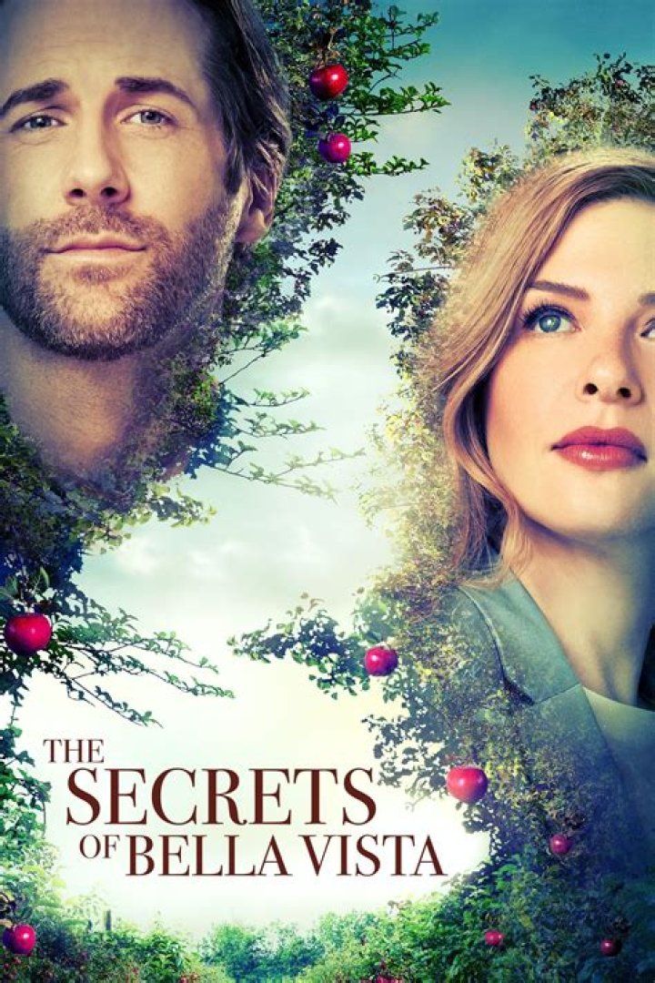 Uncover The Secrets Of Camilla Belle's Enchanting Romance