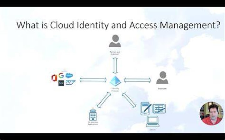 Uncovering The Identity And Connection