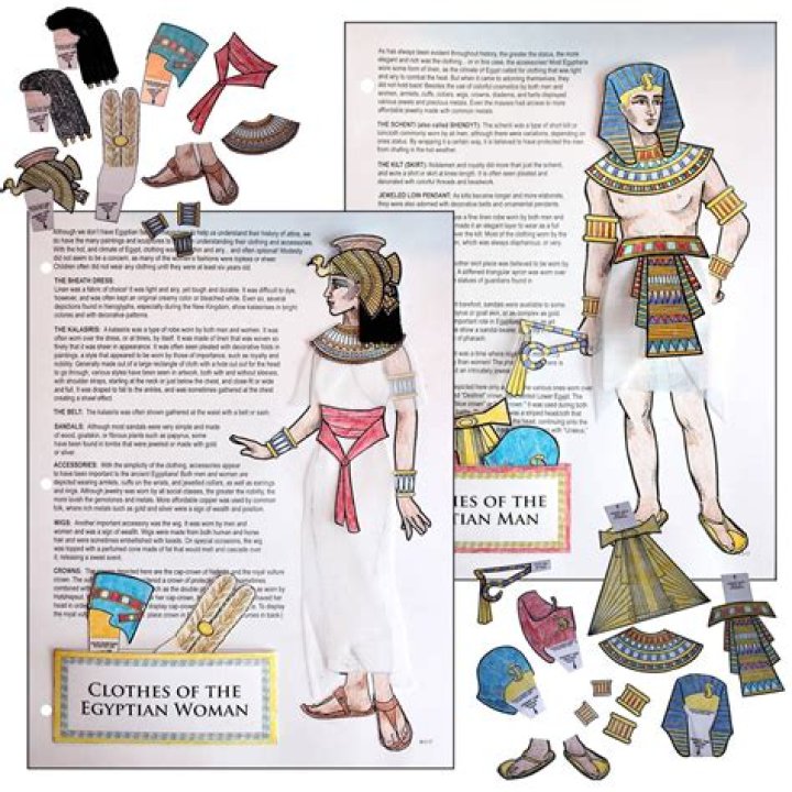 Unraveling The Secrets Of Egyptian Women's Names