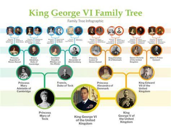 Unveiling Vinny Guadagnino's Family Ties: Exploring His Paternal Lineage