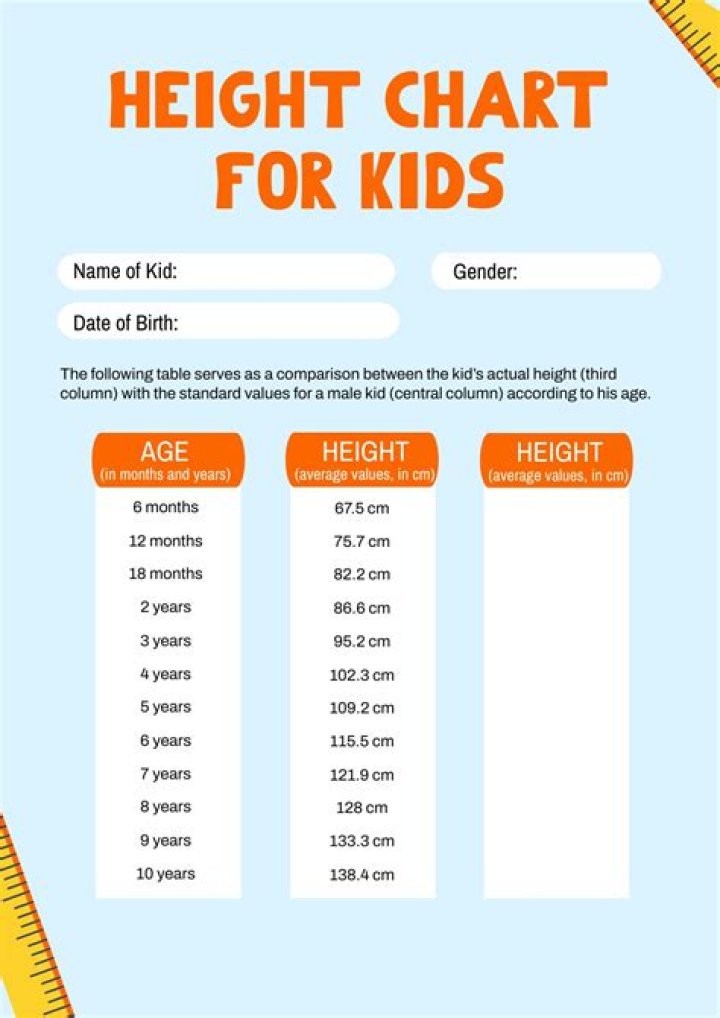 Wiki, Bio, Children, Height, And Ex-Relationships Revealed