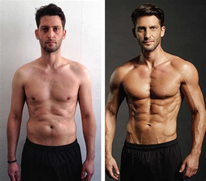 Your Guide To Fitness Transformation